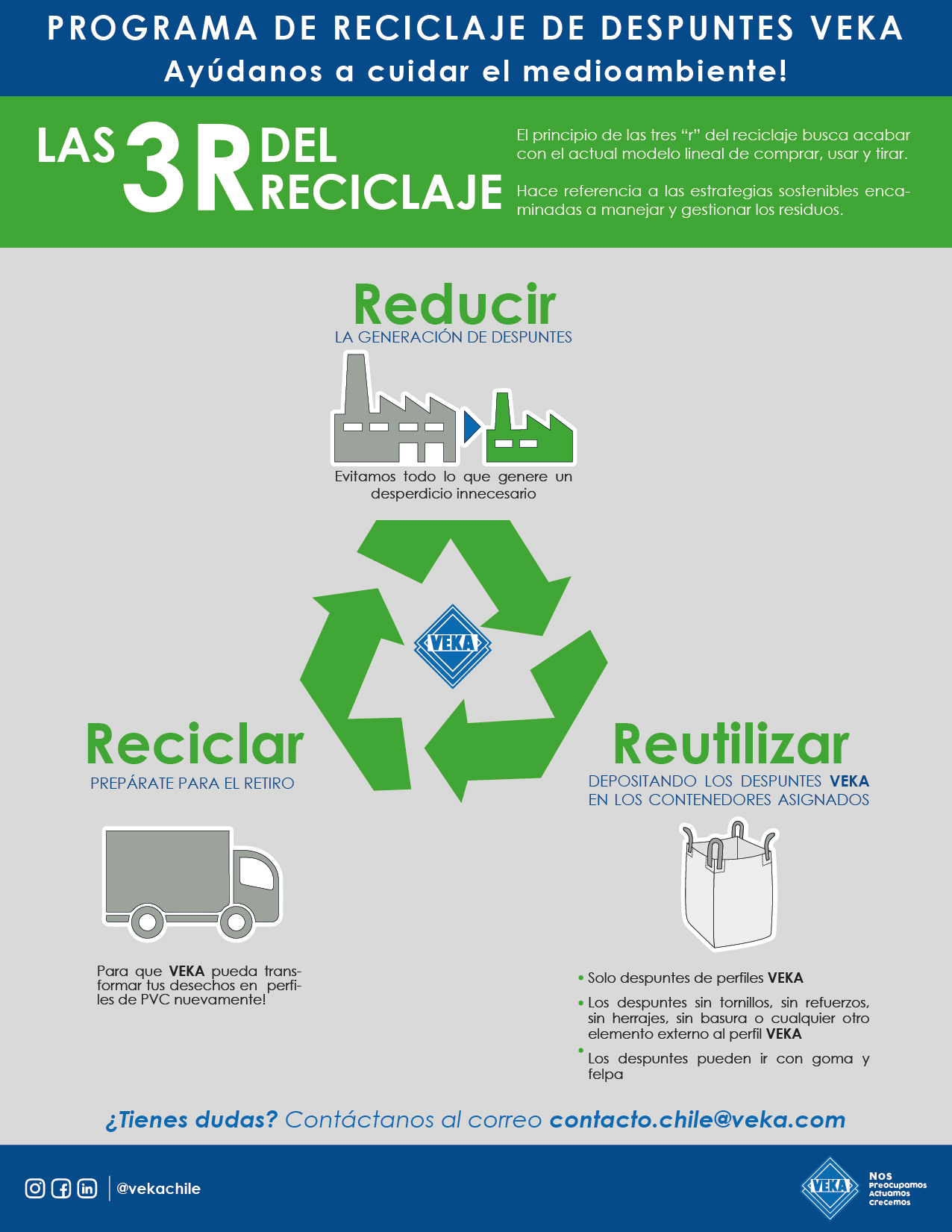 Programa de recyclaje